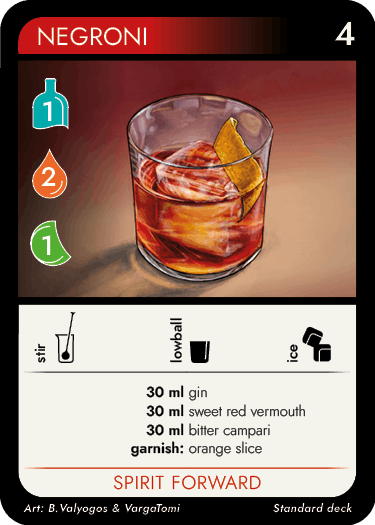 Koktelkartyak_Barzone_Card_Game_5